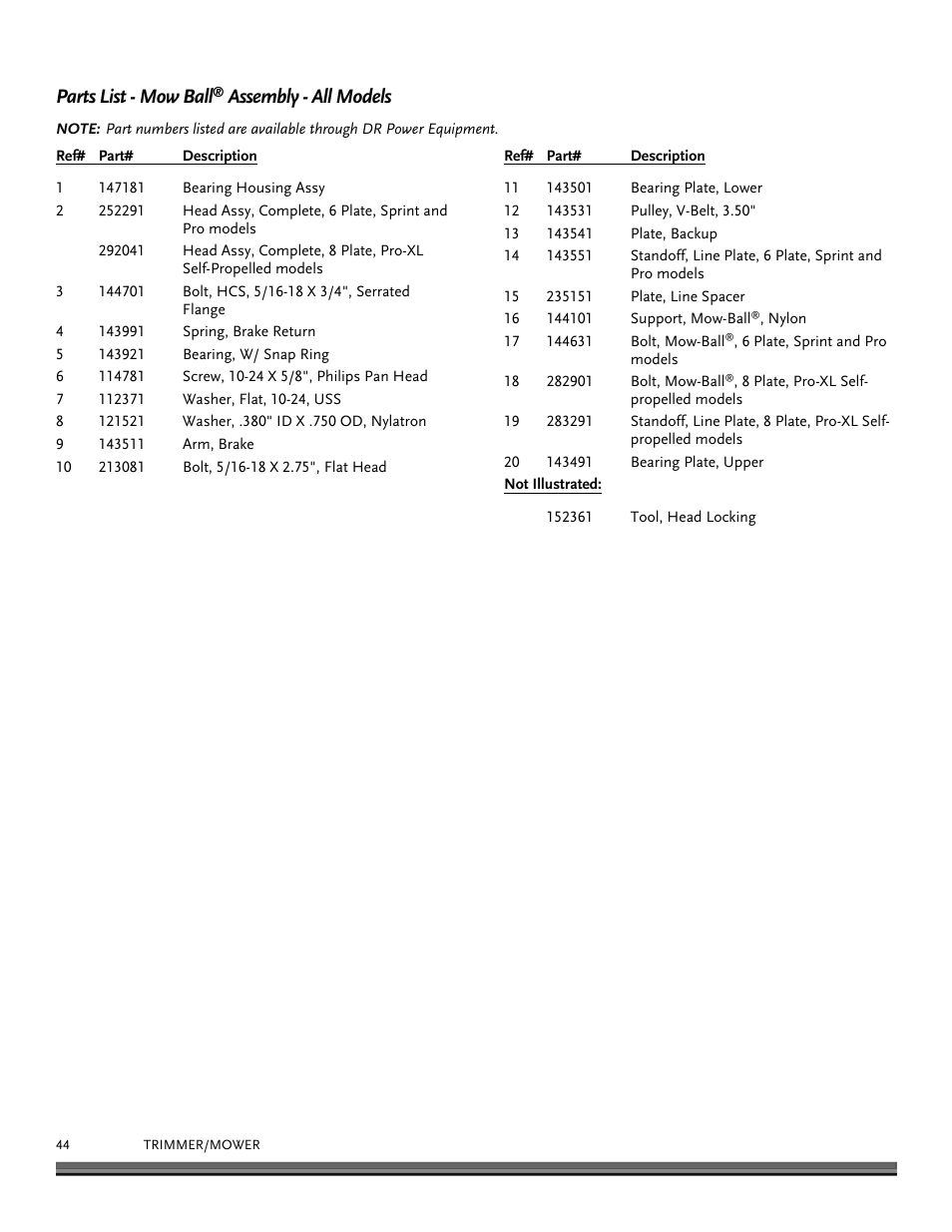 Parts list - mow ball, Assembly - all models | DR Power Self-Propelled 6.75 Pro-XL (September 2010 - April 2013) User Manual | Page 44 / 48