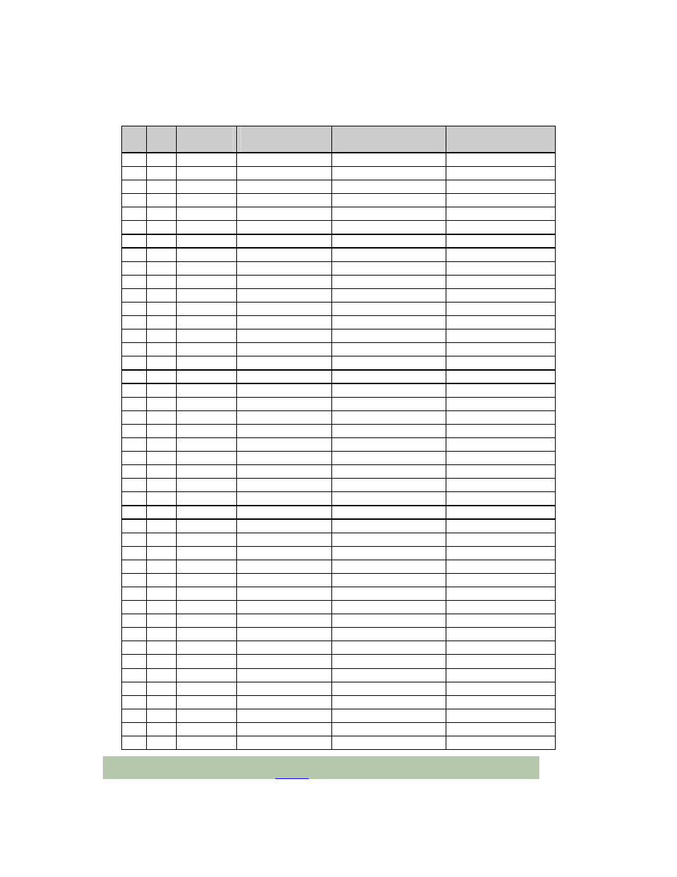 Connect Tech BLUESTORM UNIVERSAL PCI CTIM-00015 User Manual | Page 14 / 25