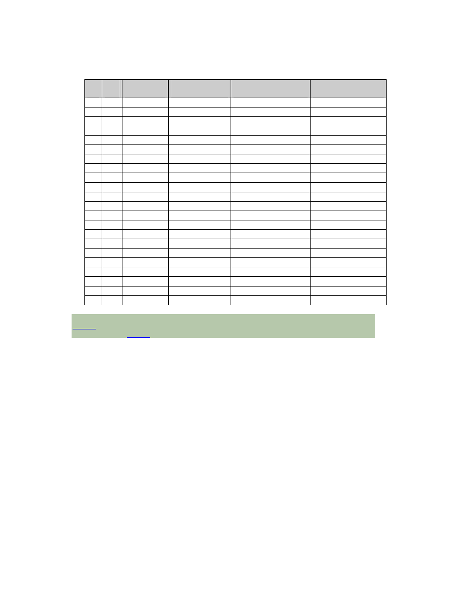 Connect Tech BLUESTORM UNIVERSAL PCI CTIM-00015 User Manual | Page 16 / 25
