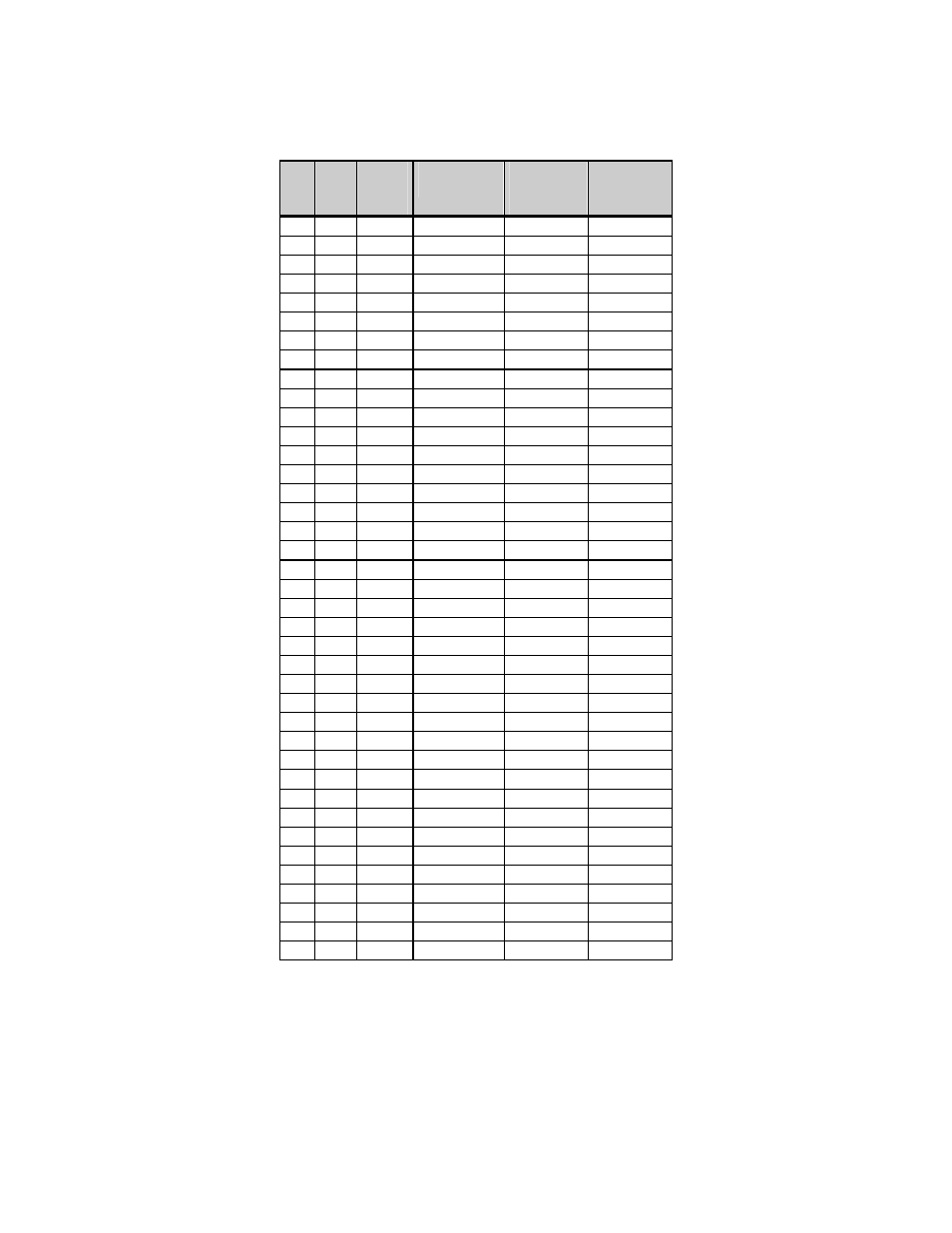 Connect Tech BLUESTORM UNIVERSAL PCI CTIM-00015 User Manual | Page 17 / 25