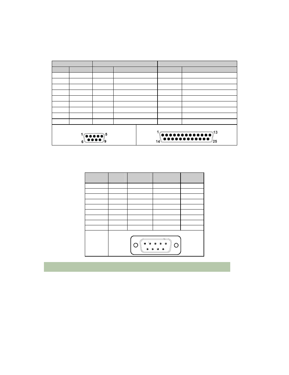 Table 6, For pinout details | Connect Tech BLUESTORM UNIVERSAL PCI CTIM-00015 User Manual | Page 20 / 25