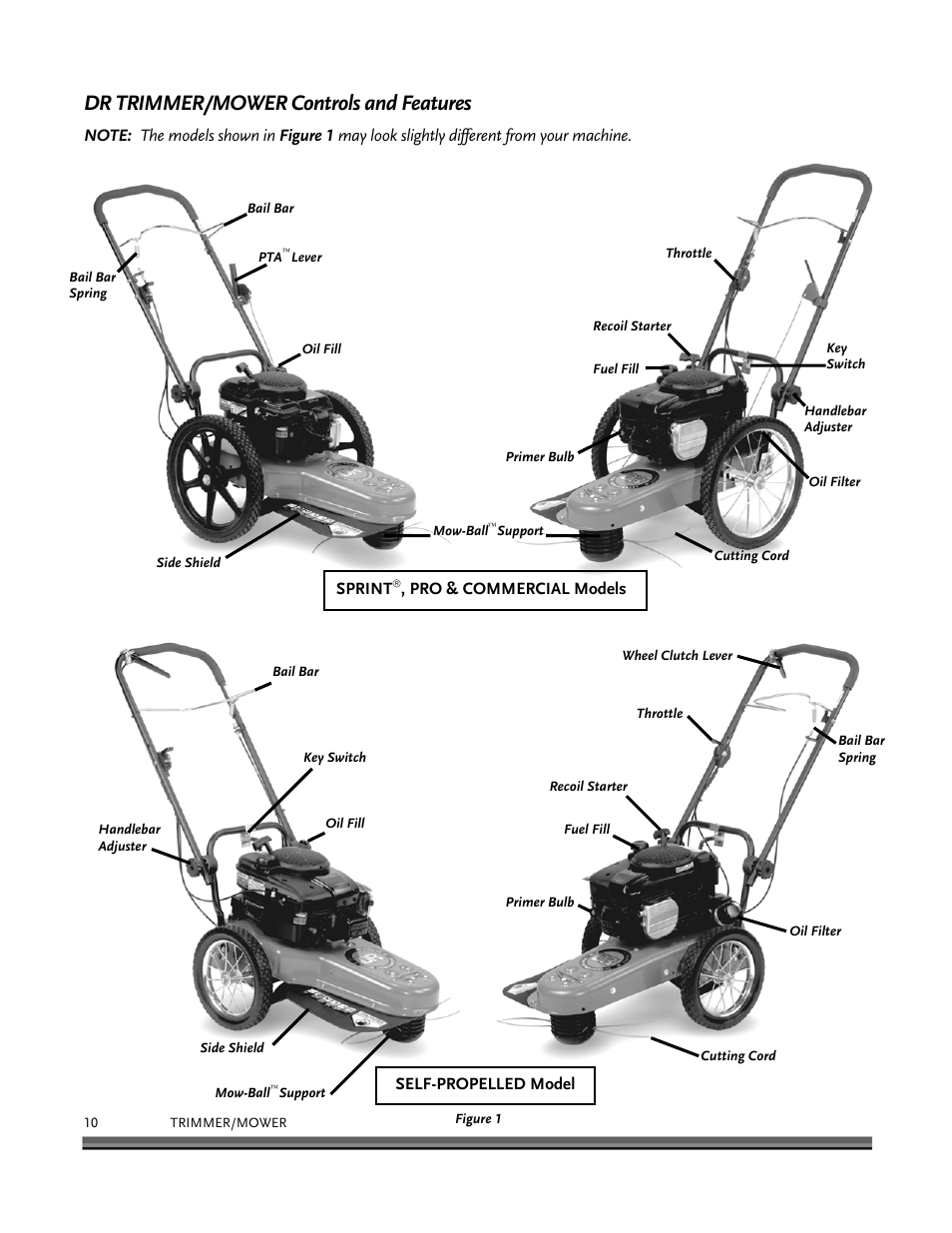 Dr trimmer/mower controls and features, Self-propelled model sprint, Pro & commercial models | DR Power Self-Propelled 6.75 (2004 - September 2010) User Manual | Page 14 / 68