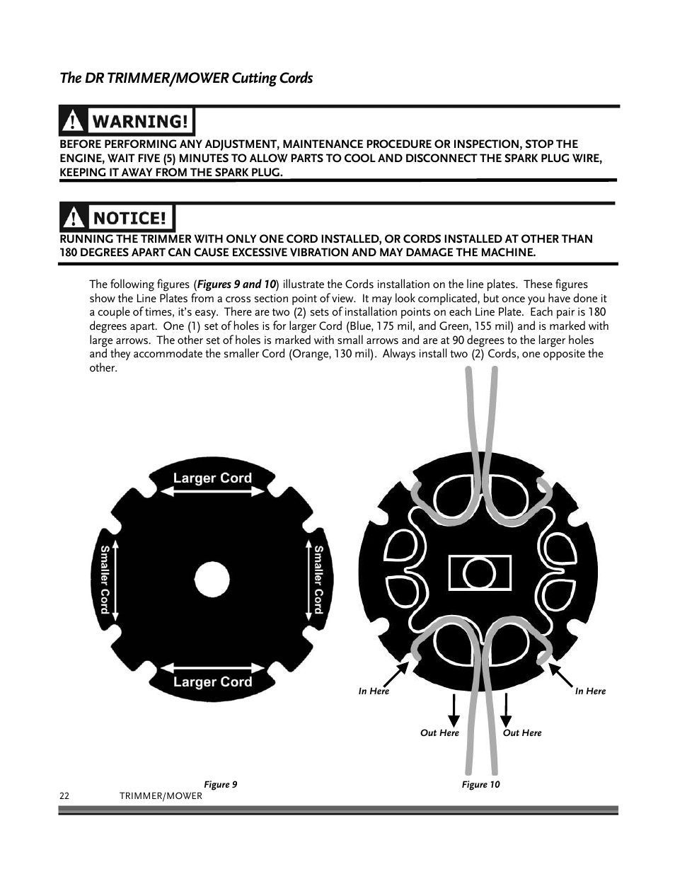 The dr trimmer/mower cutting cords | DR Power Self-Propelled 6.75 (2004 - September 2010) User Manual | Page 26 / 68