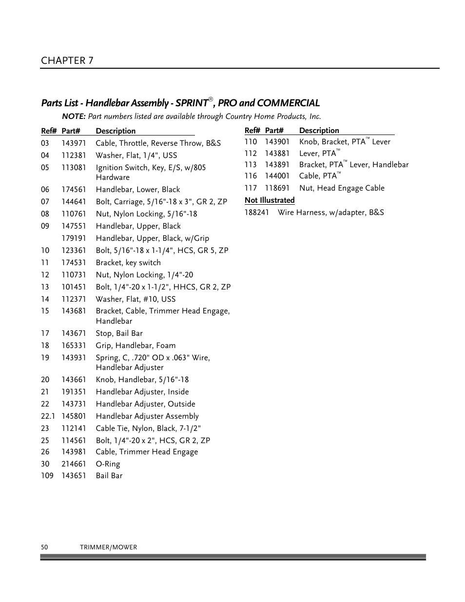 Parts lists, schematic diagrams and warranty, Chapter 7, Parts list - handlebar assembly - sprint | Pro and commercial | DR Power Self-Propelled 6.75 (2004 - September 2010) User Manual | Page 54 / 68