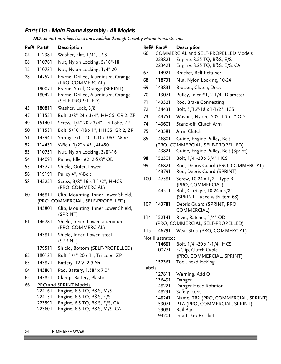 Parts list - main frame assembly - all models | DR Power Self-Propelled 6.75 (2004 - September 2010) User Manual | Page 58 / 68