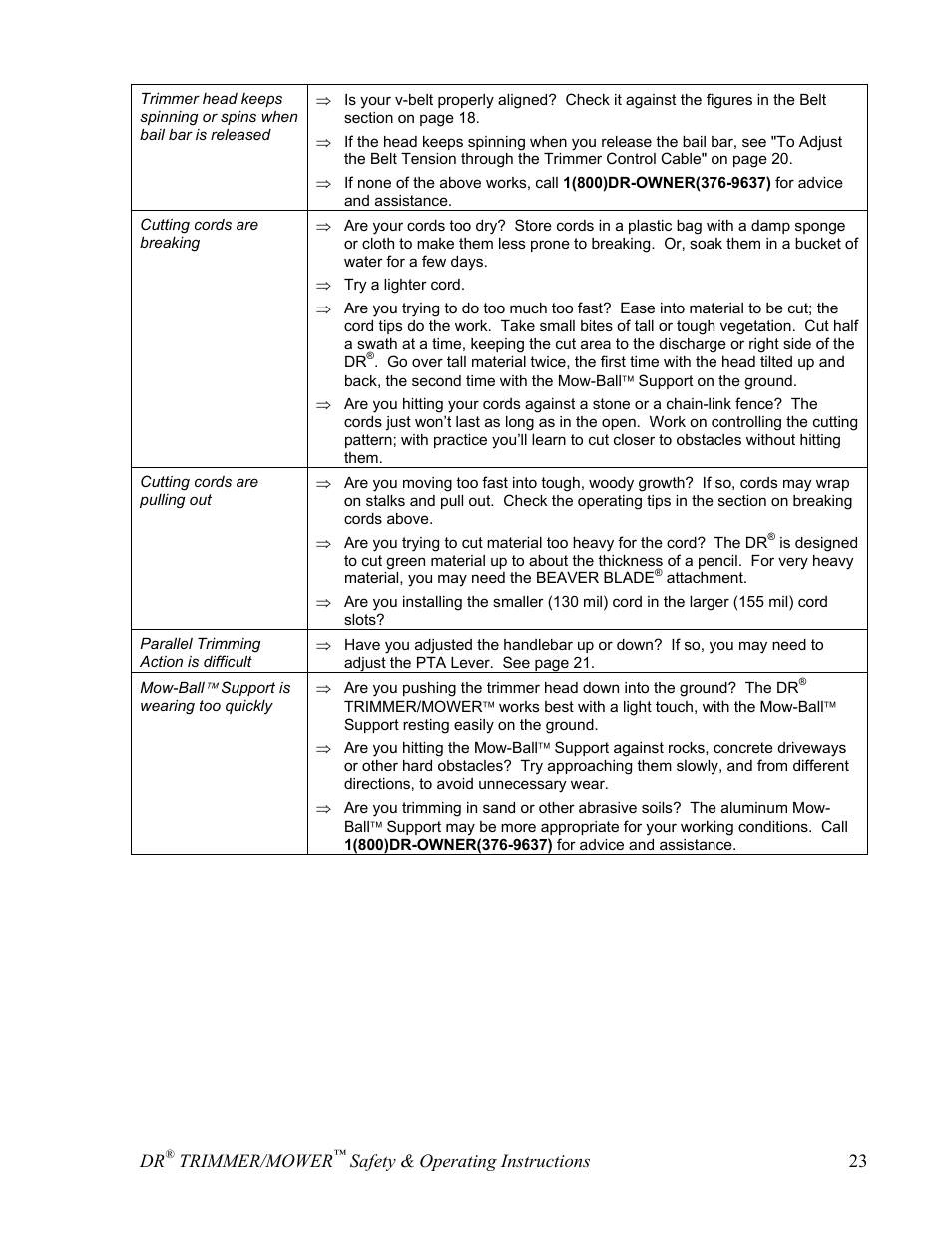DR Power Sprint (2000 - 2004) User Manual | Page 29 / 36