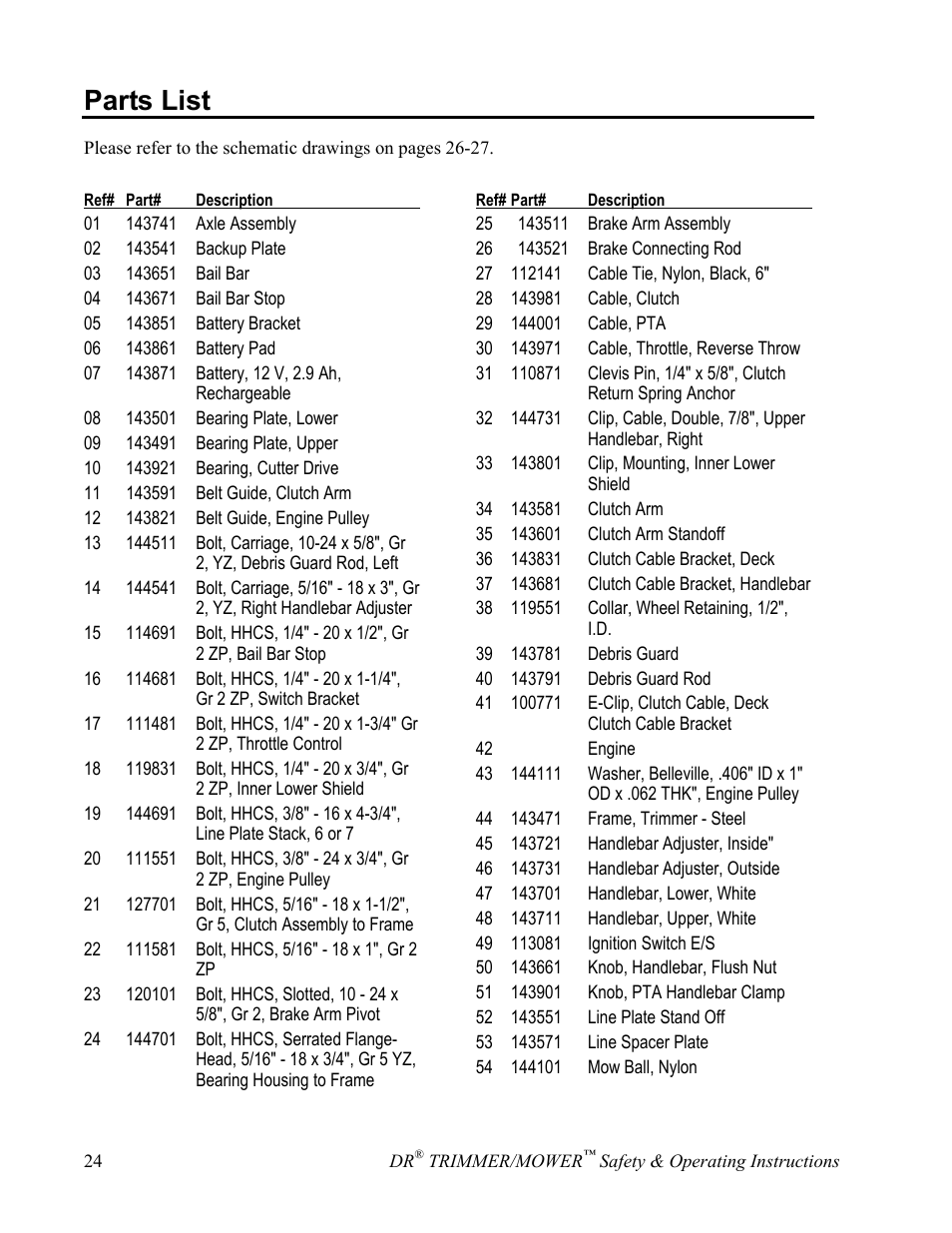 Parts list | DR Power Sprint (2000 - 2004) User Manual | Page 30 / 36