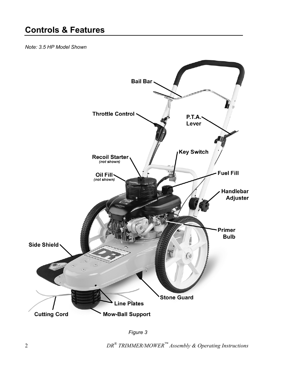 Controls & features | DR Power Sprint (2000 - 2004) User Manual | Page 8 / 36