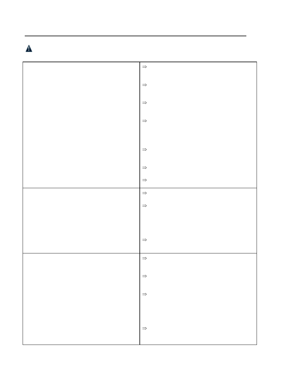 Troubleshooting | DR Power Walk-Behind Pro (2000 - 2001) User Manual | Page 36 / 48