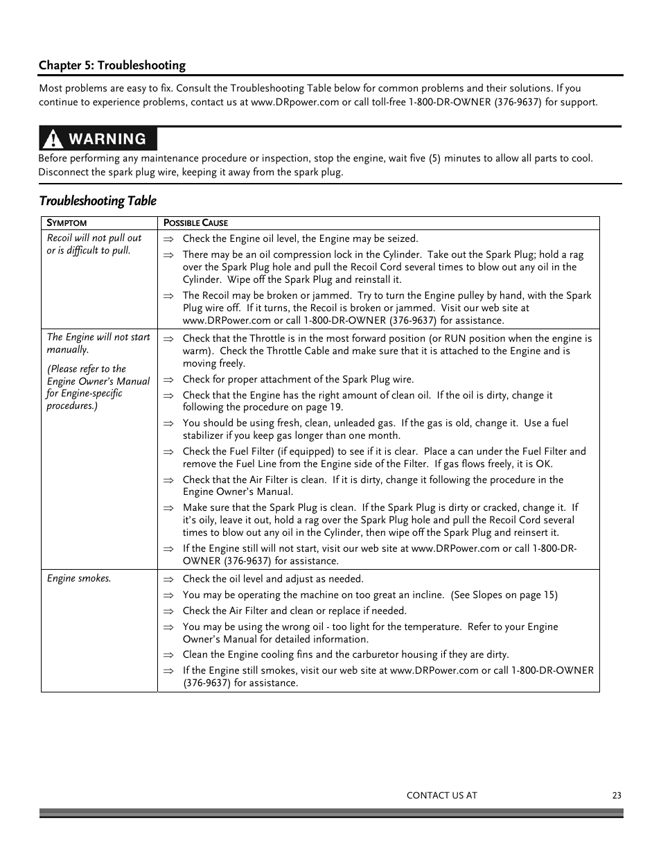 Troubleshooting table | DR Power Premier 6.5fpt Kohler User Manual | Page 23 / 32