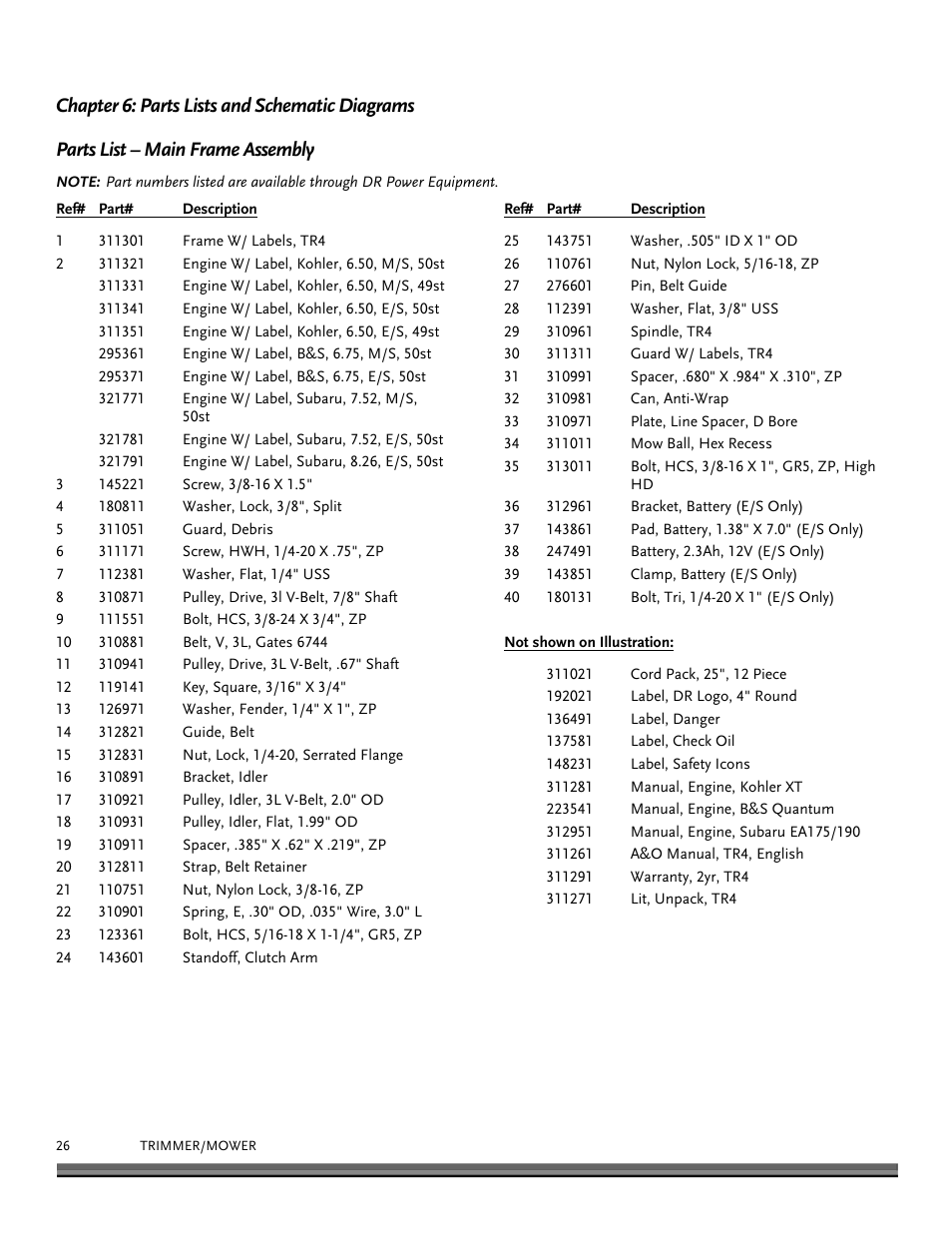 DR Power Premier 6.5fpt Kohler User Manual | Page 26 / 32