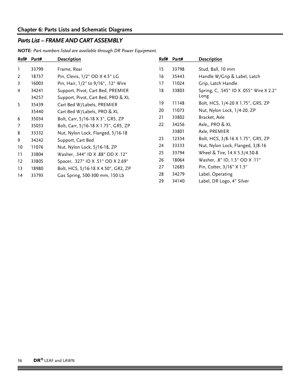 Parts list – frame and cart assembly | DR Power Tow-Behind 9.59 Premier (September 2014 - Present) User Manual | Page 36 / 44