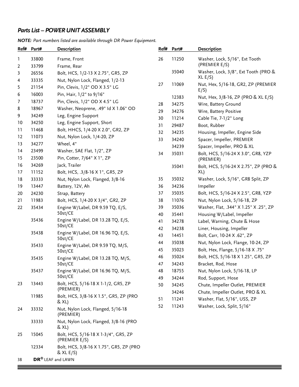 Parts list – power unit assembly | DR Power Tow-Behind 9.59 Premier (September 2014 - Present) User Manual | Page 38 / 44
