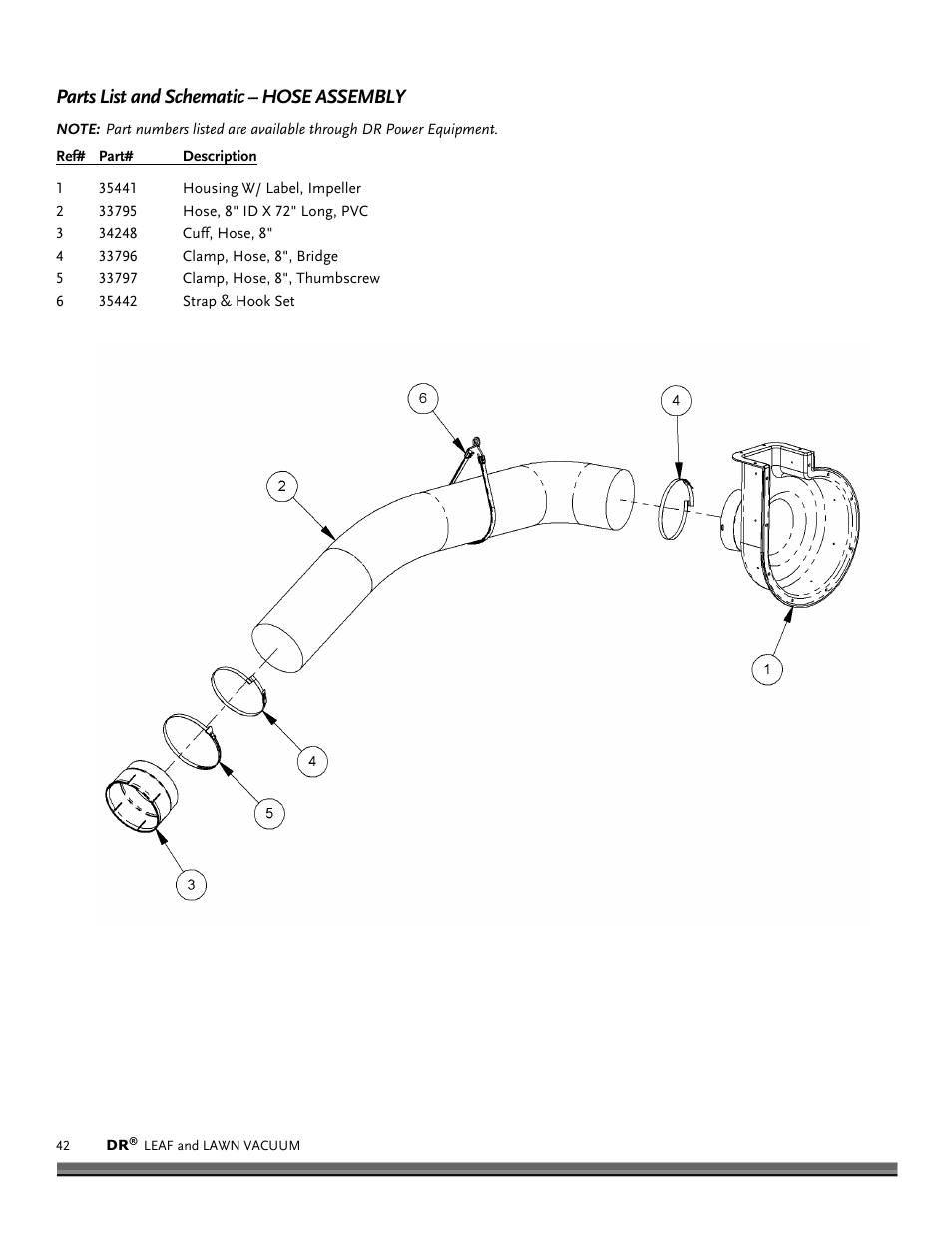 Parts list and schematic – hose assembly | DR Power Tow-Behind 9.59 Premier (September 2014 - Present) User Manual | Page 42 / 44