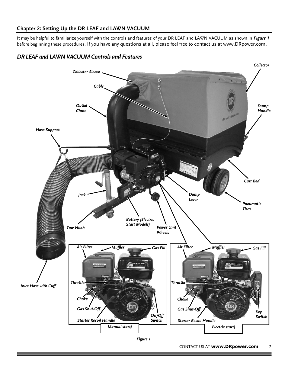 Chapter 2: setting up the dr leaf and lawn vacuum, Dr leaf and lawn vacuum controls and features | DR Power Tow-Behind 9.59 Premier (September 2014 - Present) User Manual | Page 7 / 44