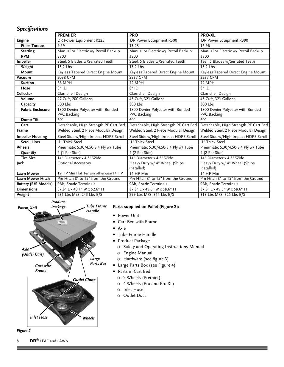 Specifications | DR Power Tow-Behind 9.59 Premier (September 2014 - Present) User Manual | Page 8 / 44