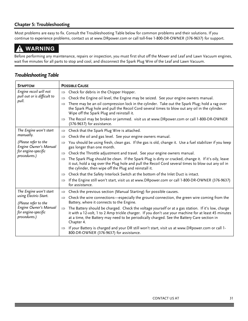 Troubleshooting table | DR Power Tow-Behind 13.74 Pro-XL (August 2010 - August 2014) User Manual | Page 31 / 44