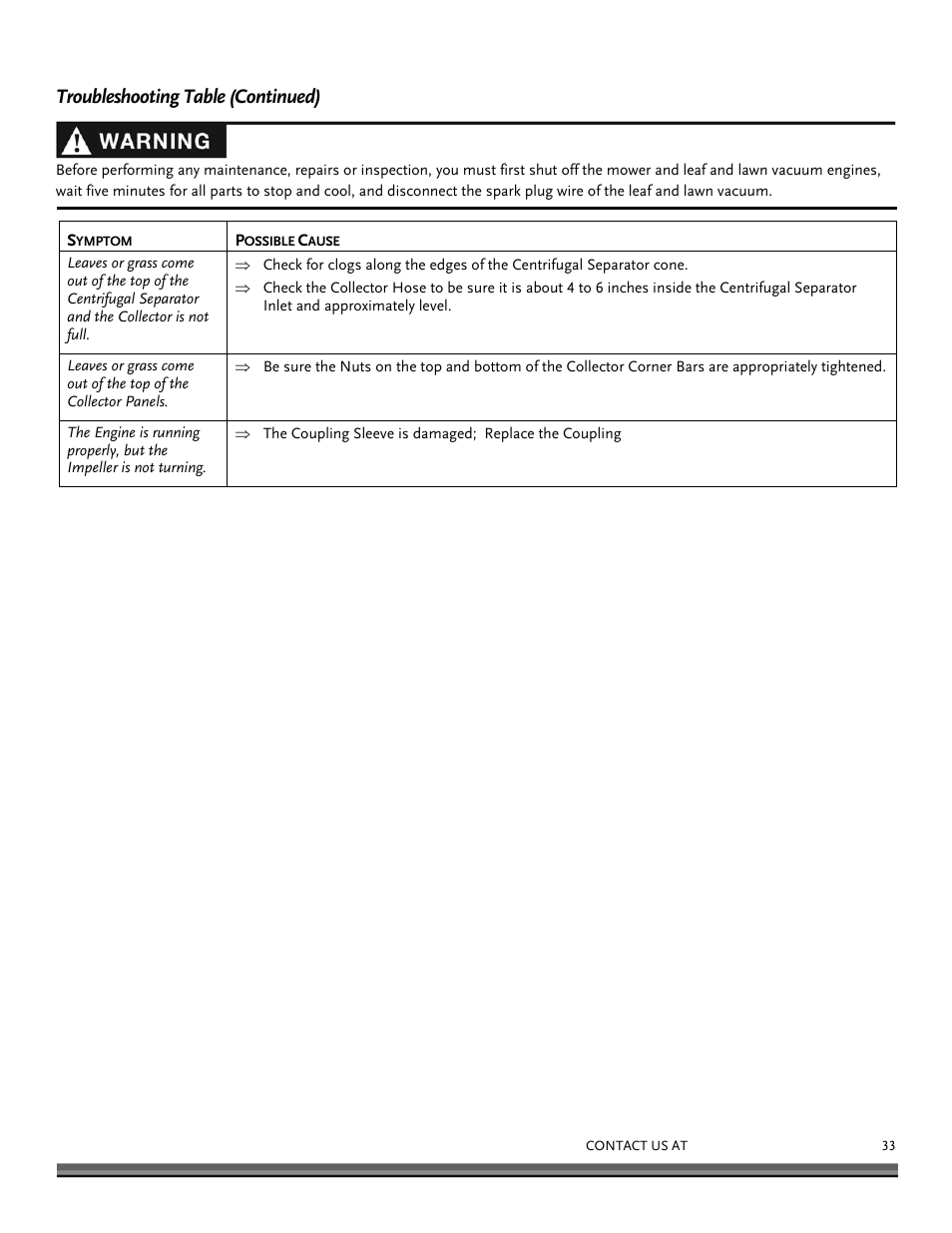 Troubleshooting table (continued) | DR Power Tow-Behind 13.74 Pro-XL (August 2010 - August 2014) User Manual | Page 33 / 44