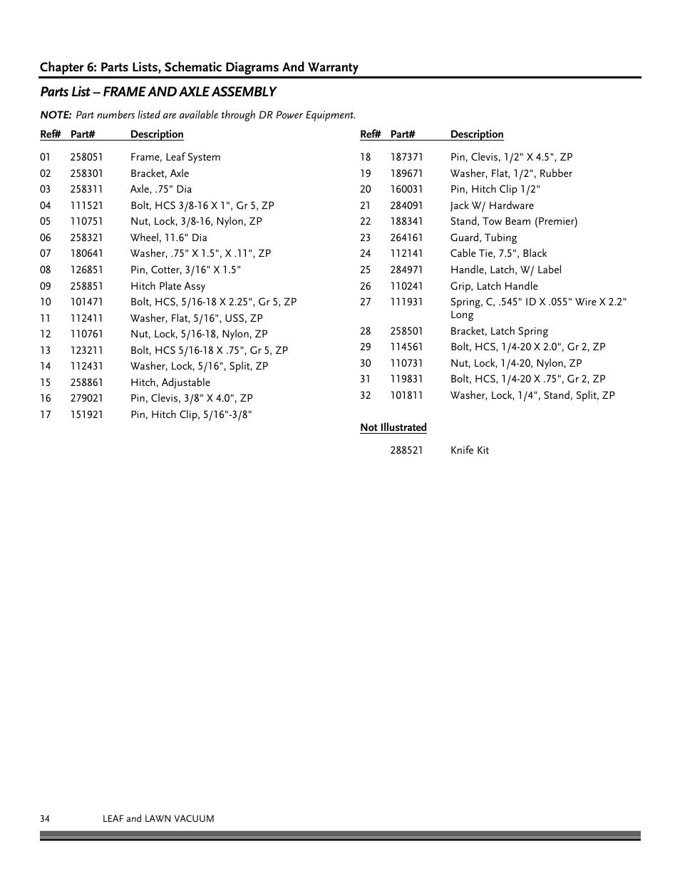 Parts list – frame and axle assembly | DR Power Tow-Behind 13.74 Pro-XL (August 2010 - August 2014) User Manual | Page 34 / 44