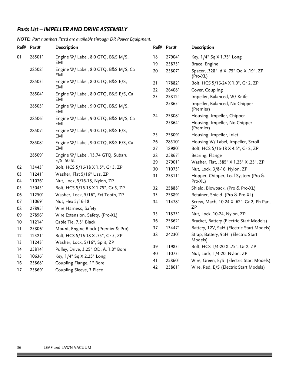 Parts list – impeller and drive assembly | DR Power Tow-Behind 13.74 Pro-XL (August 2010 - August 2014) User Manual | Page 36 / 44