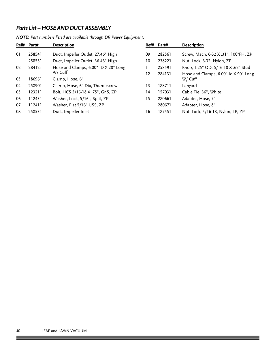 Parts list – hose and duct assembly | DR Power Tow-Behind 13.74 Pro-XL (August 2010 - August 2014) User Manual | Page 40 / 44