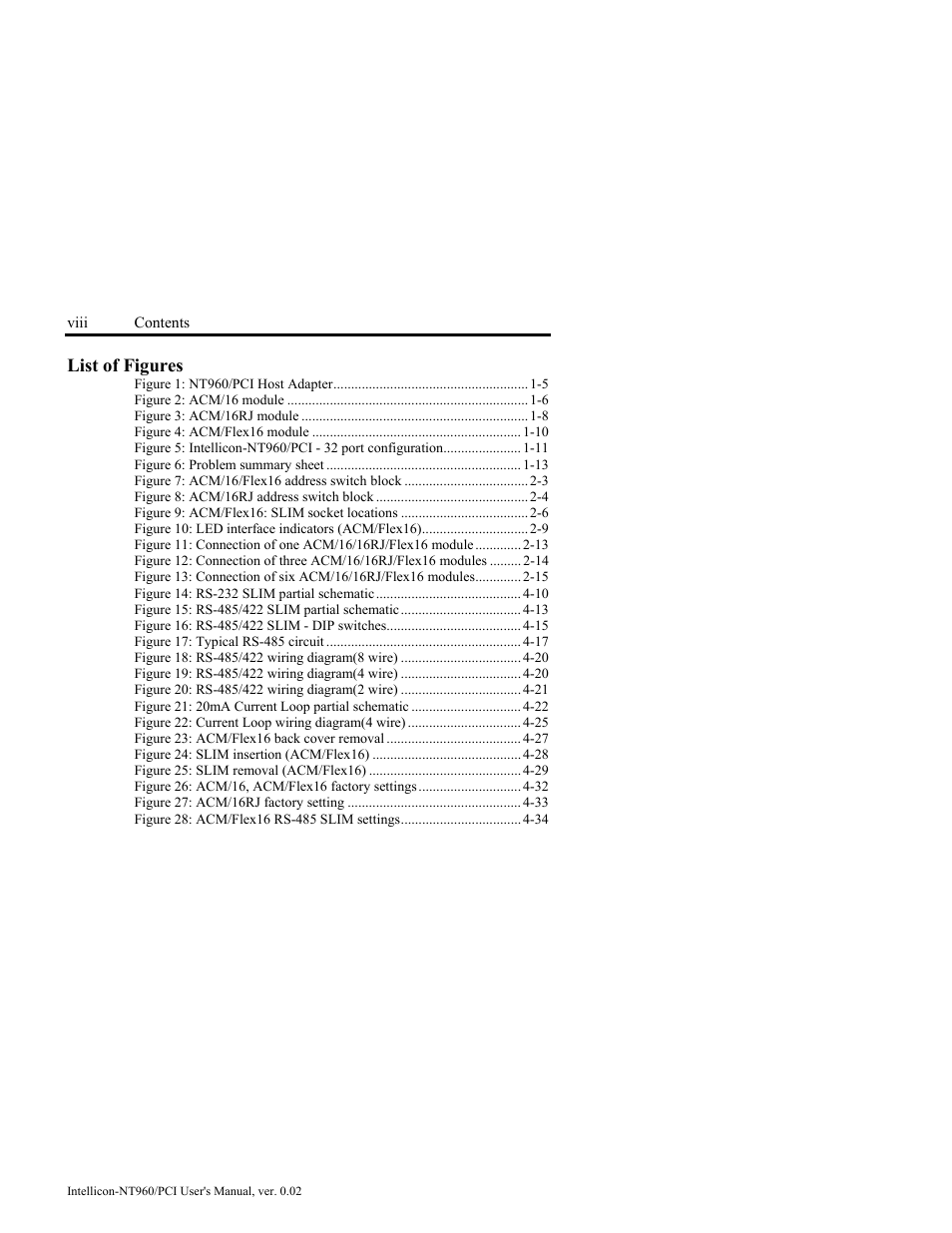 List of figures | Connect Tech NT960/PCI User Manual | Page 10 / 88