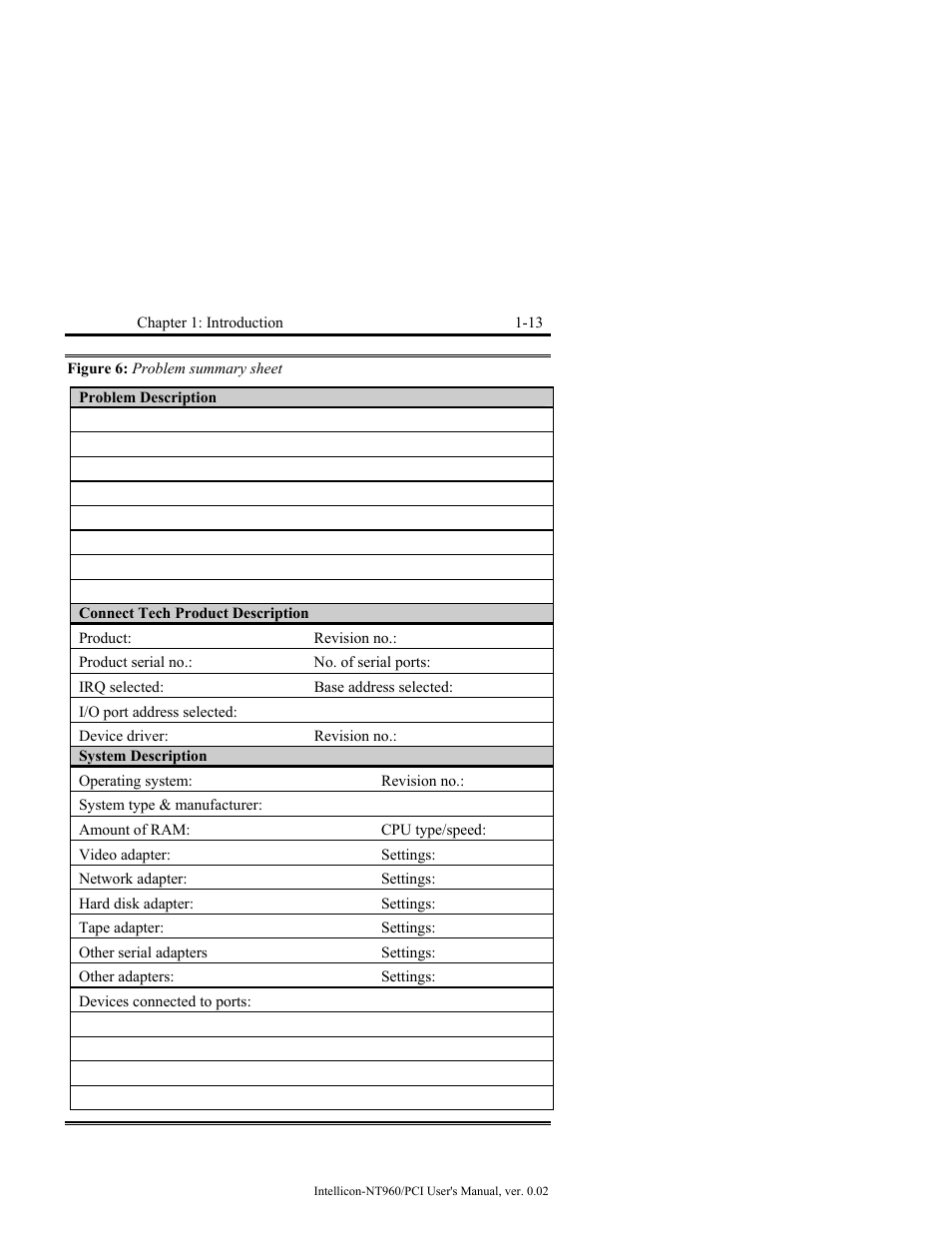 Figure 6: problem summary sheet, Figure 6: problem summary sheet -13 | Connect Tech NT960/PCI User Manual | Page 25 / 88