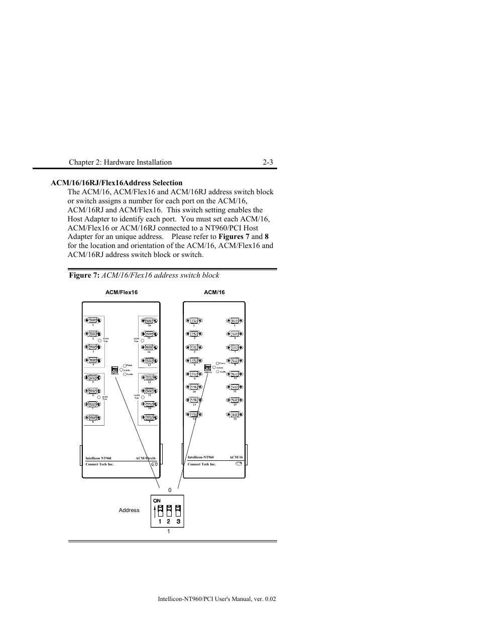 Acm/16/16rj/flex16 address selection, Figure 7: acm/16/flex16 address switch block, Acm/16/16rj/flex16 address selection -3 | Figure 7: acm/16/flex16 address switch block -3, Chapter 2: hardware installation 2-3, Address 0 1, Acm/flex16 acm/16 | Connect Tech NT960/PCI User Manual | Page 33 / 88