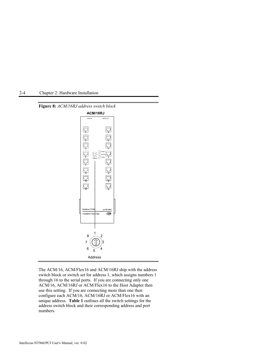 Figure 8: acm/16rj address switch block, Figure 8: acm/16rj address switch block -4, 4 chapter 2: hardware installation | Connect Tech NT960/PCI User Manual | Page 34 / 88