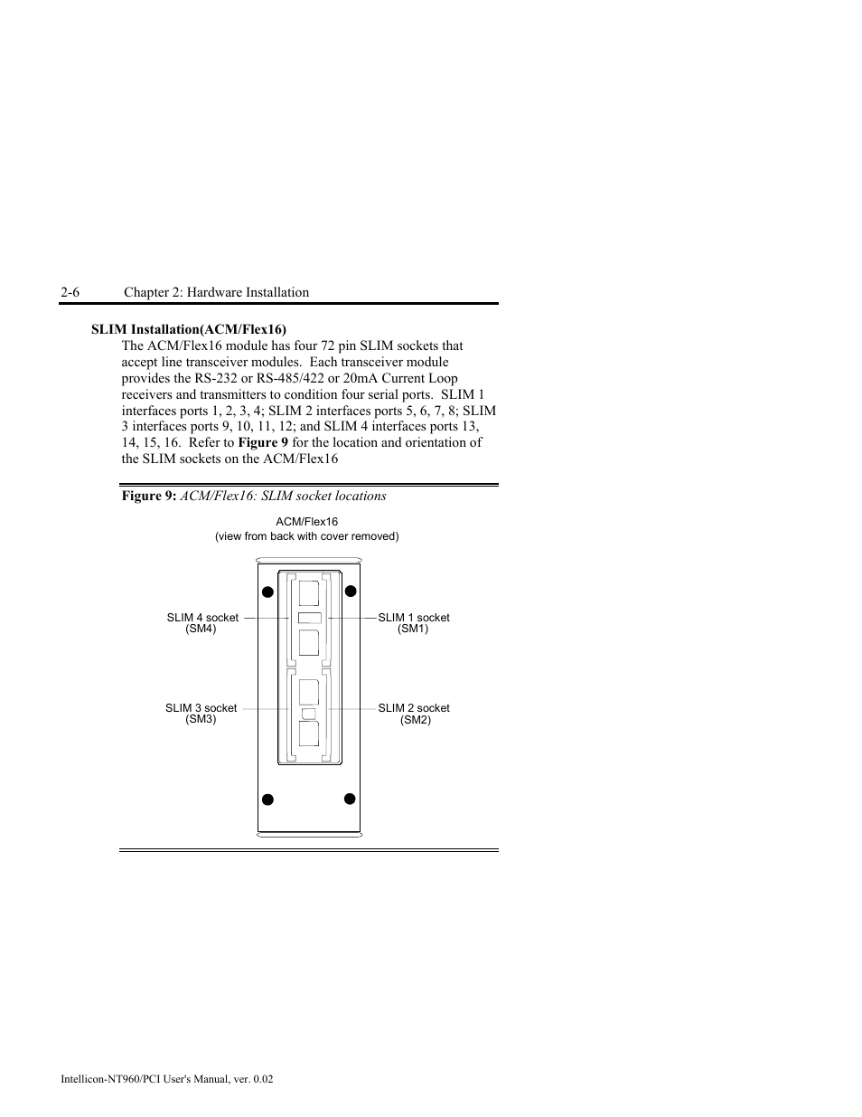 Slim installation(acm/flex16), Figure 9: acm/flex16: slim socket locations, Slim installation(acm/flex16) -6 | Figure 9: acm/flex16: slim socket locations -6 | Connect Tech NT960/PCI User Manual | Page 36 / 88