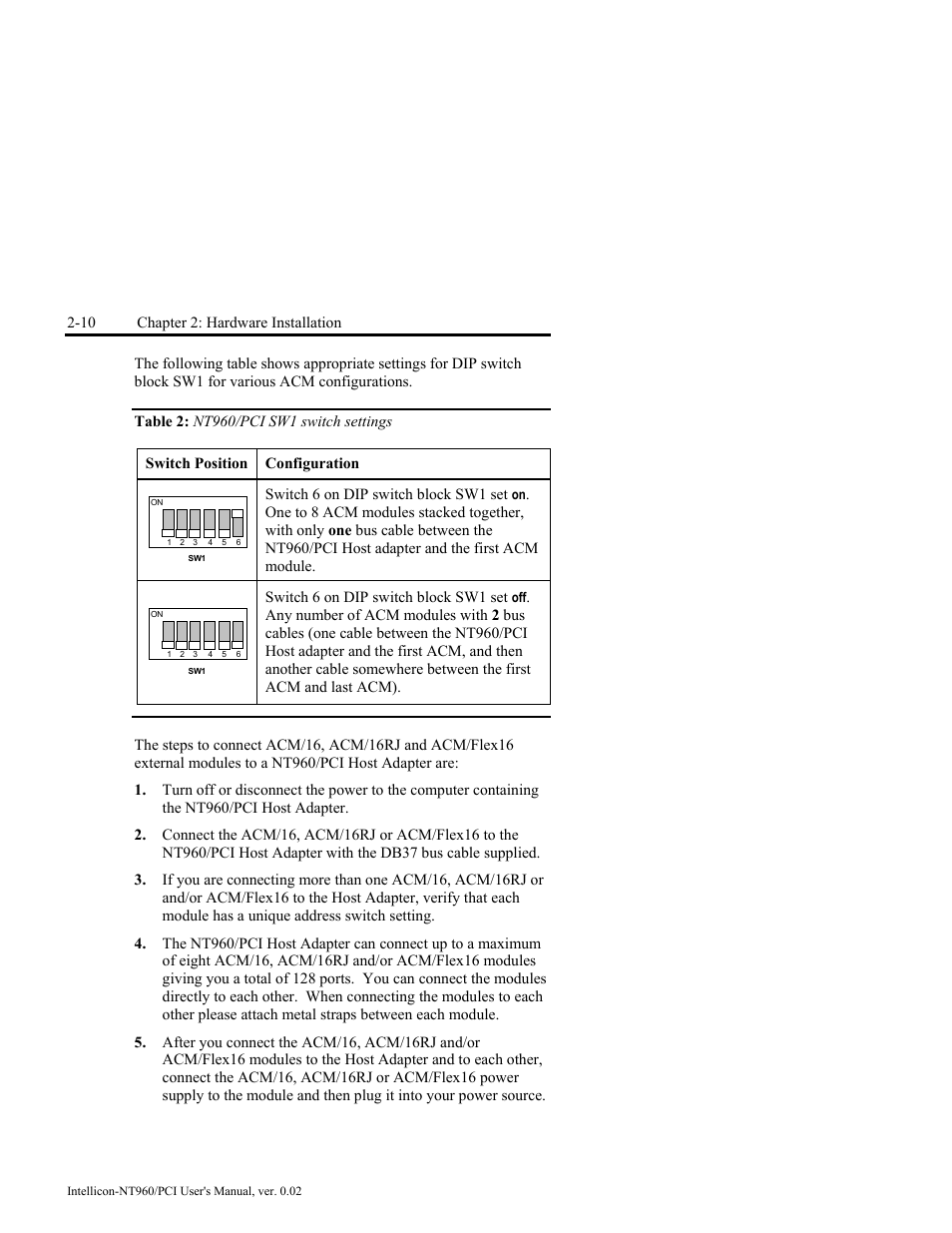 Table 2: nt960/pci sw1 switch settings, Table 2: nt960/pci sw1 switch settings -10 | Connect Tech NT960/PCI User Manual | Page 40 / 88