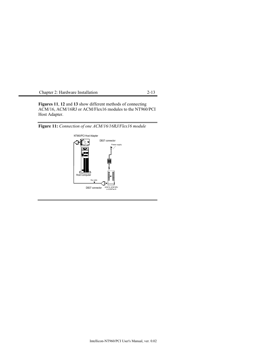 Connect Tech NT960/PCI User Manual | Page 43 / 88
