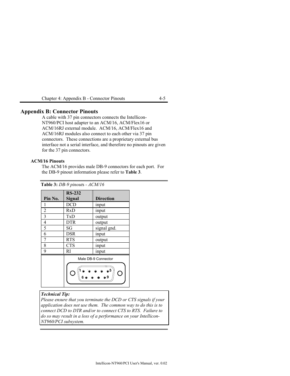 Appendix b: connector pinouts, Acm/16 pinouts, Table 3: db-9 pinouts - acm/16 | Appendix b: connector pinouts -5, Acm/16 pinouts -5, Table 3: db-9 pinouts - acm/16 -5 | Connect Tech NT960/PCI User Manual | Page 57 / 88