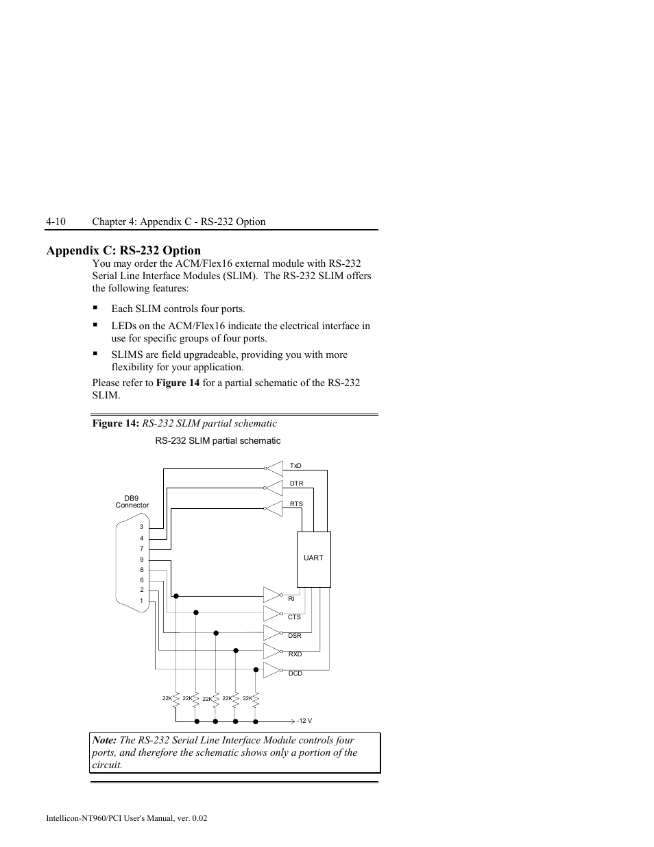 Appendix c: rs-232 option, Figure 14: rs-232 slim partial schematic, Appendix c: rs-232 option -10 | Figure 14: rs-232 slim partial schematic -10 | Connect Tech NT960/PCI User Manual | Page 62 / 88