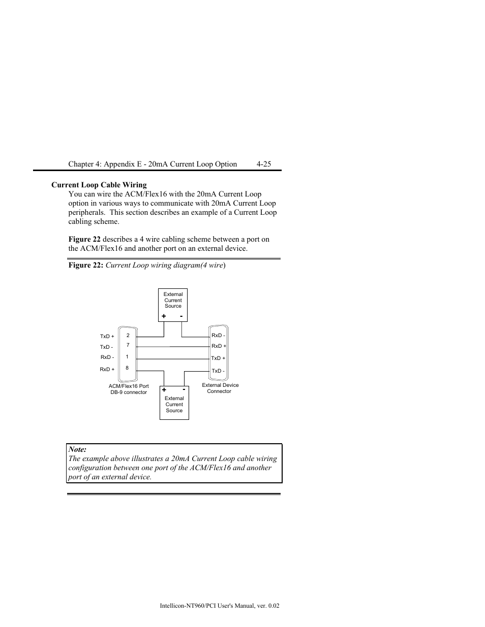 Current loop cable wiring, Figure 22: current loop wiring diagram(4 wire), Current loop cable wiring -25 | Figure 22: current loop wiring diagram(4 wire) -25 | Connect Tech NT960/PCI User Manual | Page 77 / 88