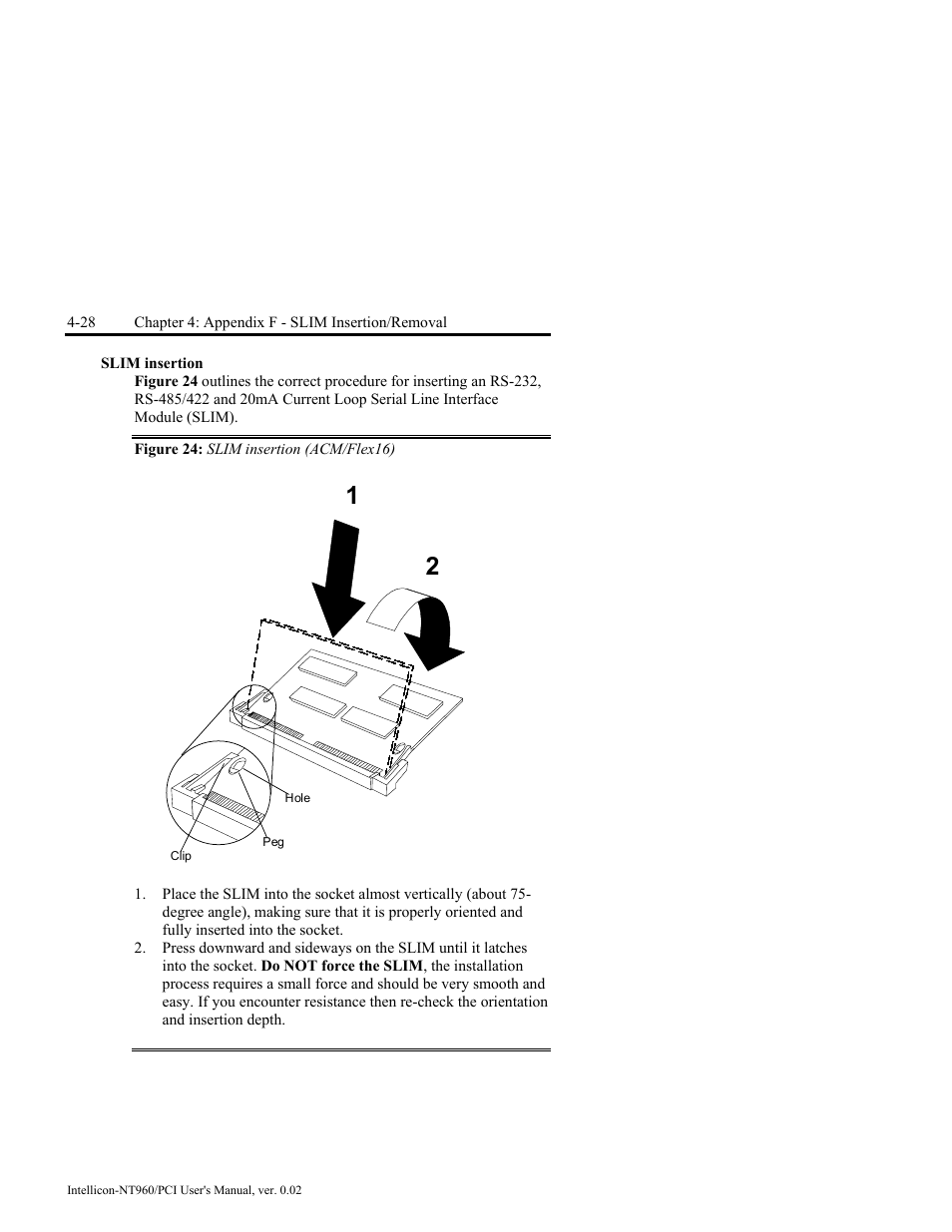 Slim insertion, Figure 24: slim insertion (acm/flex16), Slim insertion -28 | Figure 24: slim insertion (acm/flex16) -28 | Connect Tech NT960/PCI User Manual | Page 80 / 88