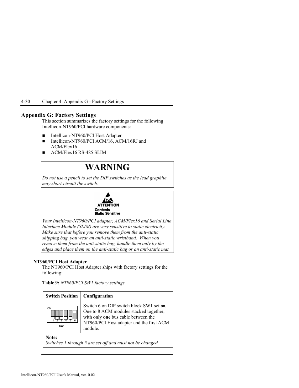 Appendix g: factory settings, Nt960/pci host adapter, Table 9: nt960/pci sw1 factory settings | Appendix g: factory settings -30, Nt960/pci host adapter -30, Table 9: nt960/pci sw1 factory settings -30, Warning | Connect Tech NT960/PCI User Manual | Page 82 / 88