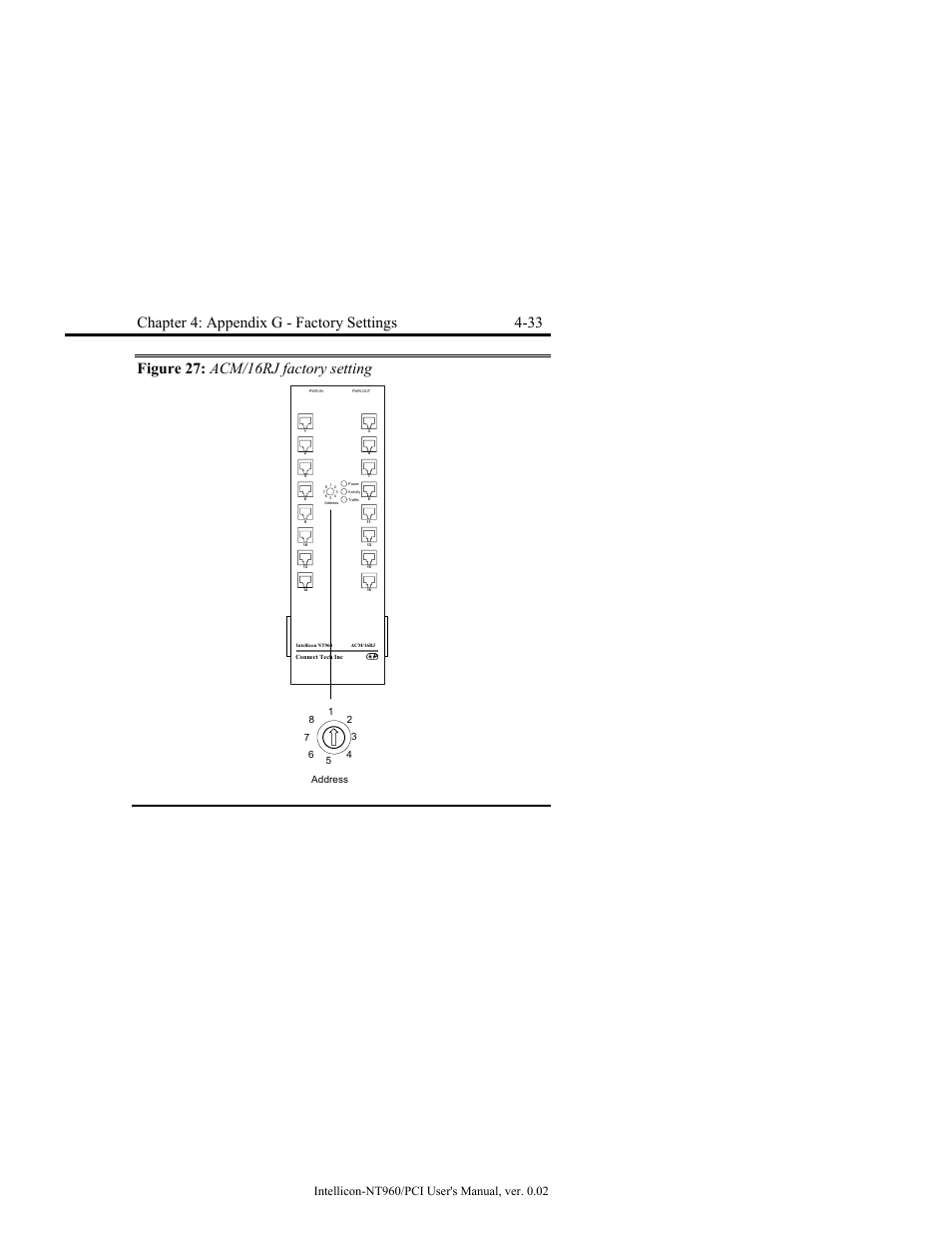 Figure 27: acm/16rj factory setting, Figure 27: acm/16rj factory setting -33, Chapter 4: appendix g - factory settings 4-33 | Connect Tech NT960/PCI User Manual | Page 85 / 88