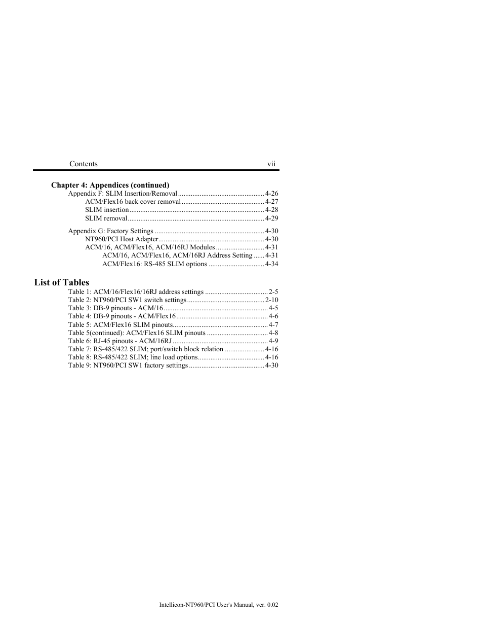 List of tables | Connect Tech NT960/PCI User Manual | Page 9 / 88