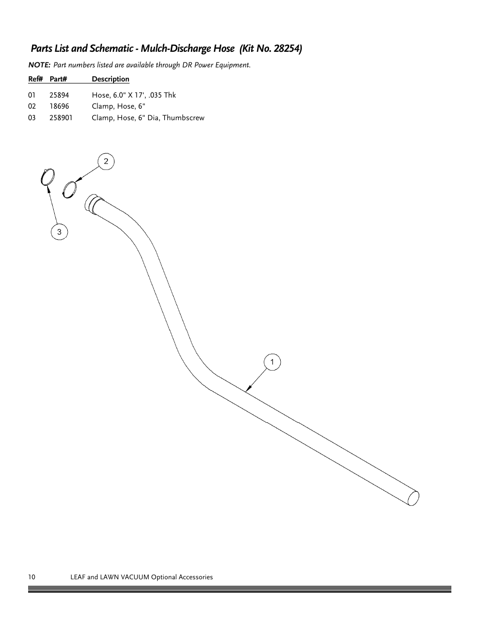 DR Power Tow-Behind Optional Vac and Mulch Discharge (September 2014 - Present) User Manual | Page 10 / 12