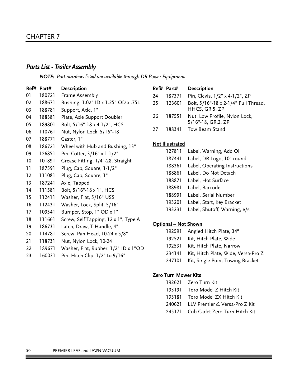 Parts lists, schematic diagrams and warranty, Chapter 7, Parts list - trailer assembly | DR Power Tow-Behind 8.00 Premier (Pre-August 2010) User Manual | Page 54 / 72