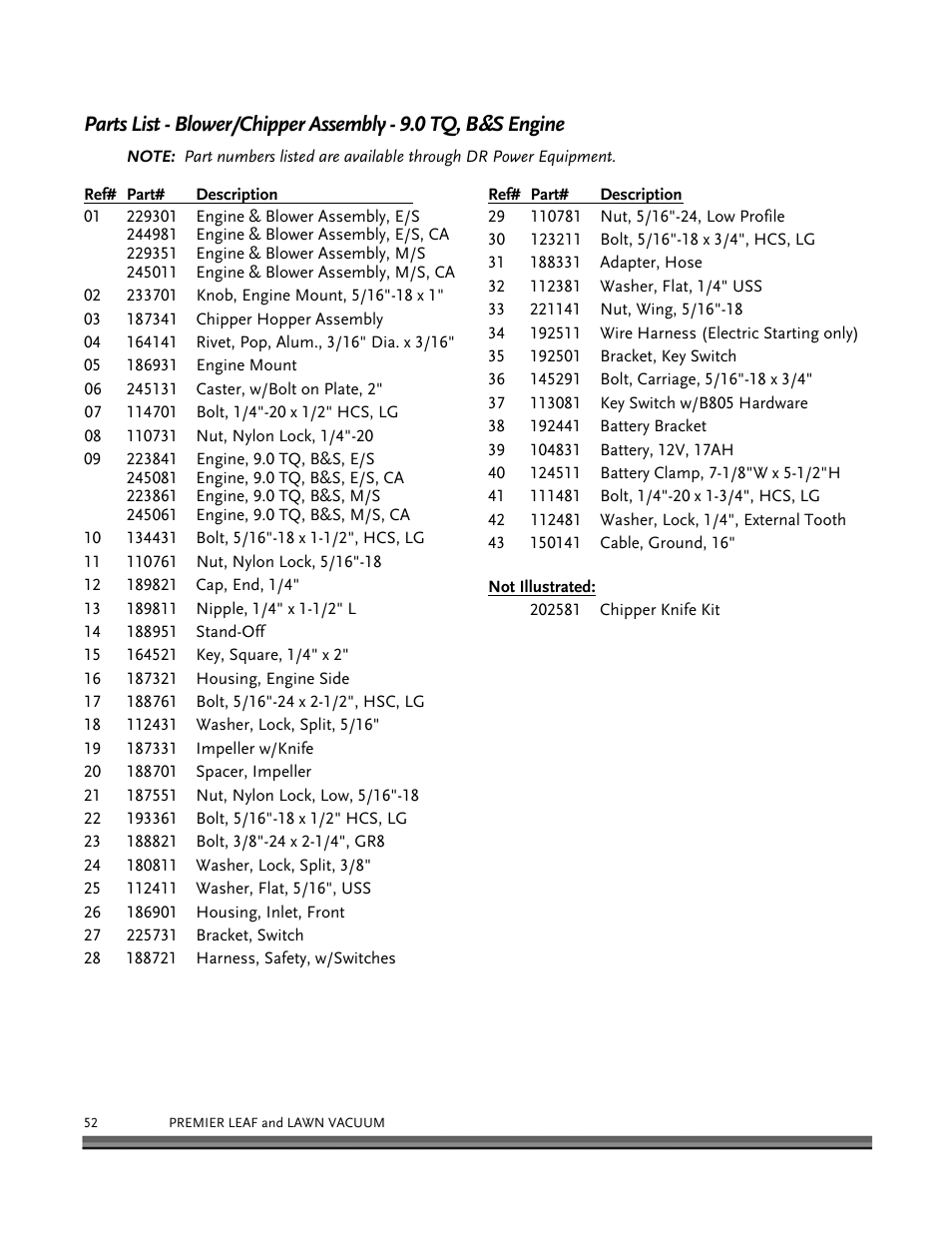 Parts list - blower/chipper assembly - 9.0 tq, b, S engine | DR Power Tow-Behind 8.00 Premier (Pre-August 2010) User Manual | Page 56 / 72