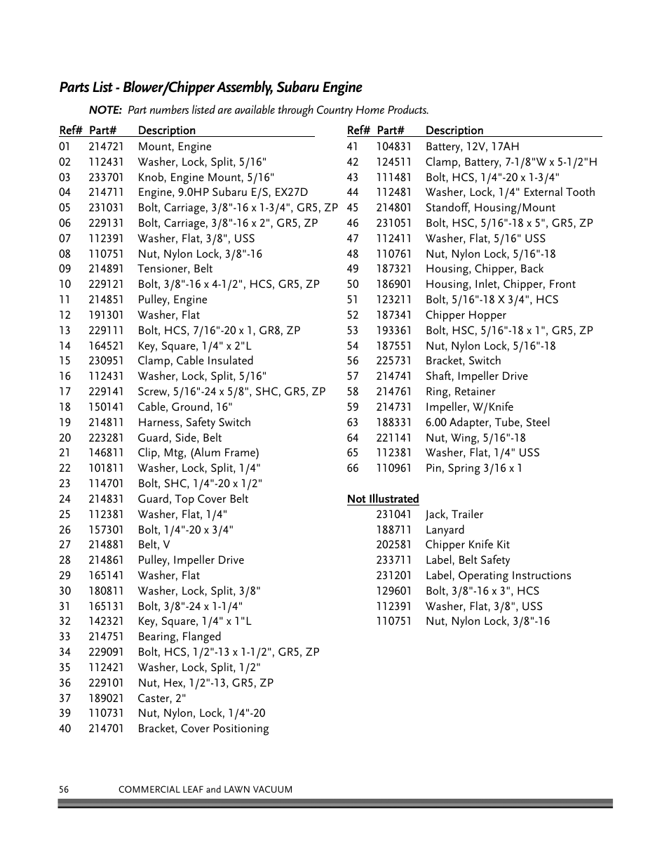 DR Power Tow-Behind 9.00 Commercial (May 2006 - July 2010) User Manual | Page 60 / 72