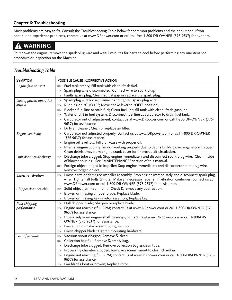 Troubleshooting table | DR Power Walk-Behind 11.50 fpt (August 2010 - Present) User Manual | Page 22 / 32