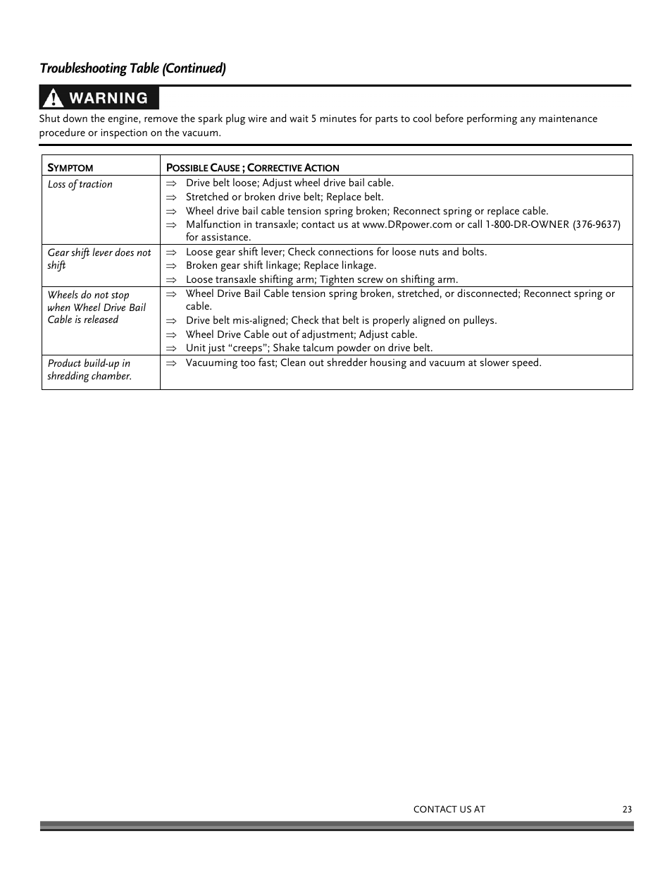 Troubleshooting table (continued) | DR Power Walk-Behind 11.50 fpt (August 2010 - Present) User Manual | Page 23 / 32