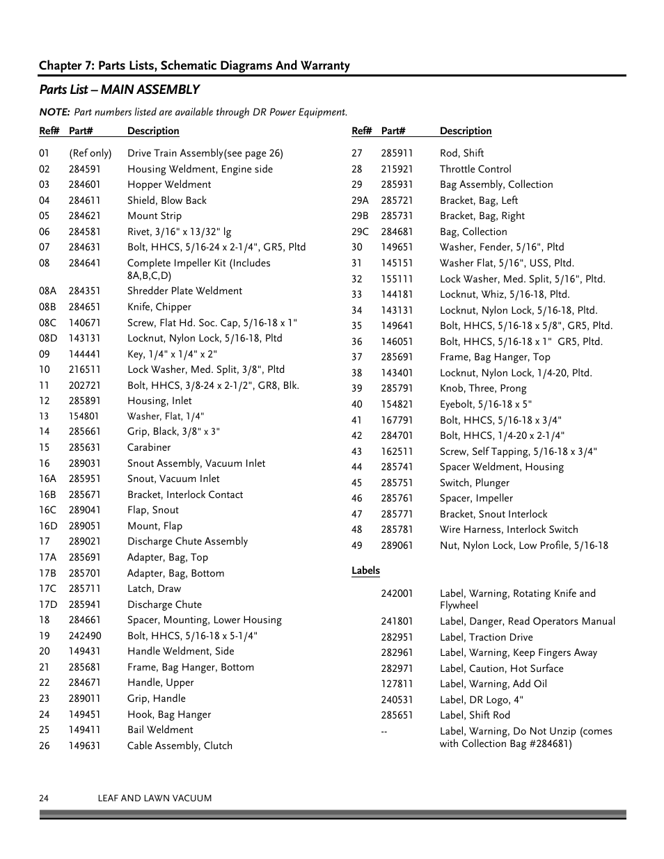 Parts list – main assembly | DR Power Walk-Behind 11.50 fpt (August 2010 - Present) User Manual | Page 24 / 32