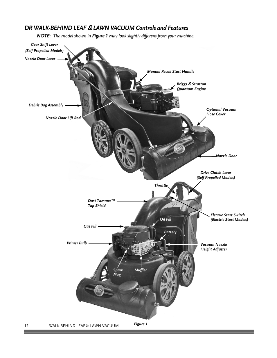 Dr walk-behind leaf, Lawn vacuum controls and features | DR Power Walk-Behind 6.5 (Pre-August 2010) User Manual | Page 16 / 62