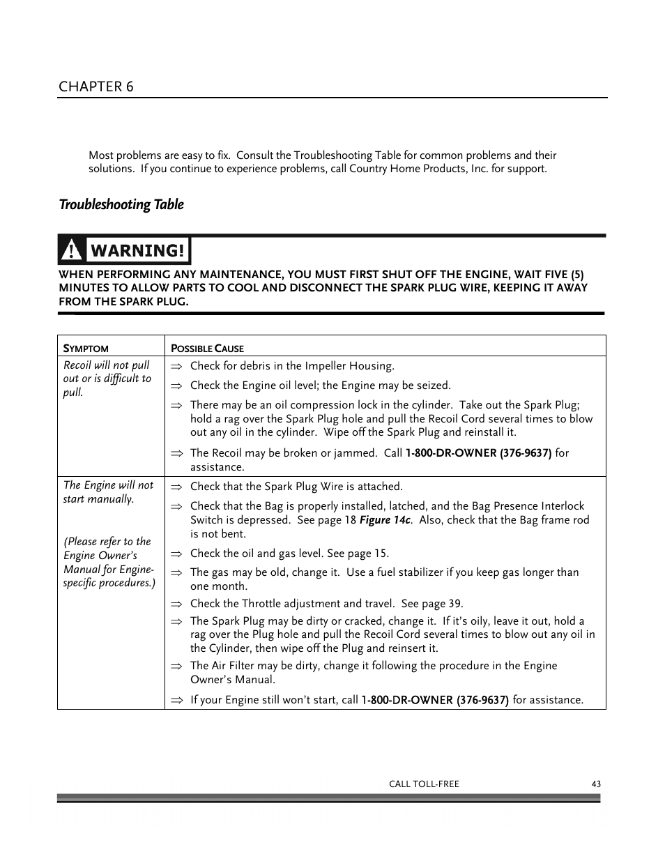 Troubleshooting, Chapter 6, Troubleshooting table | DR Power Walk-Behind 6.5 (Pre-August 2010) User Manual | Page 47 / 62