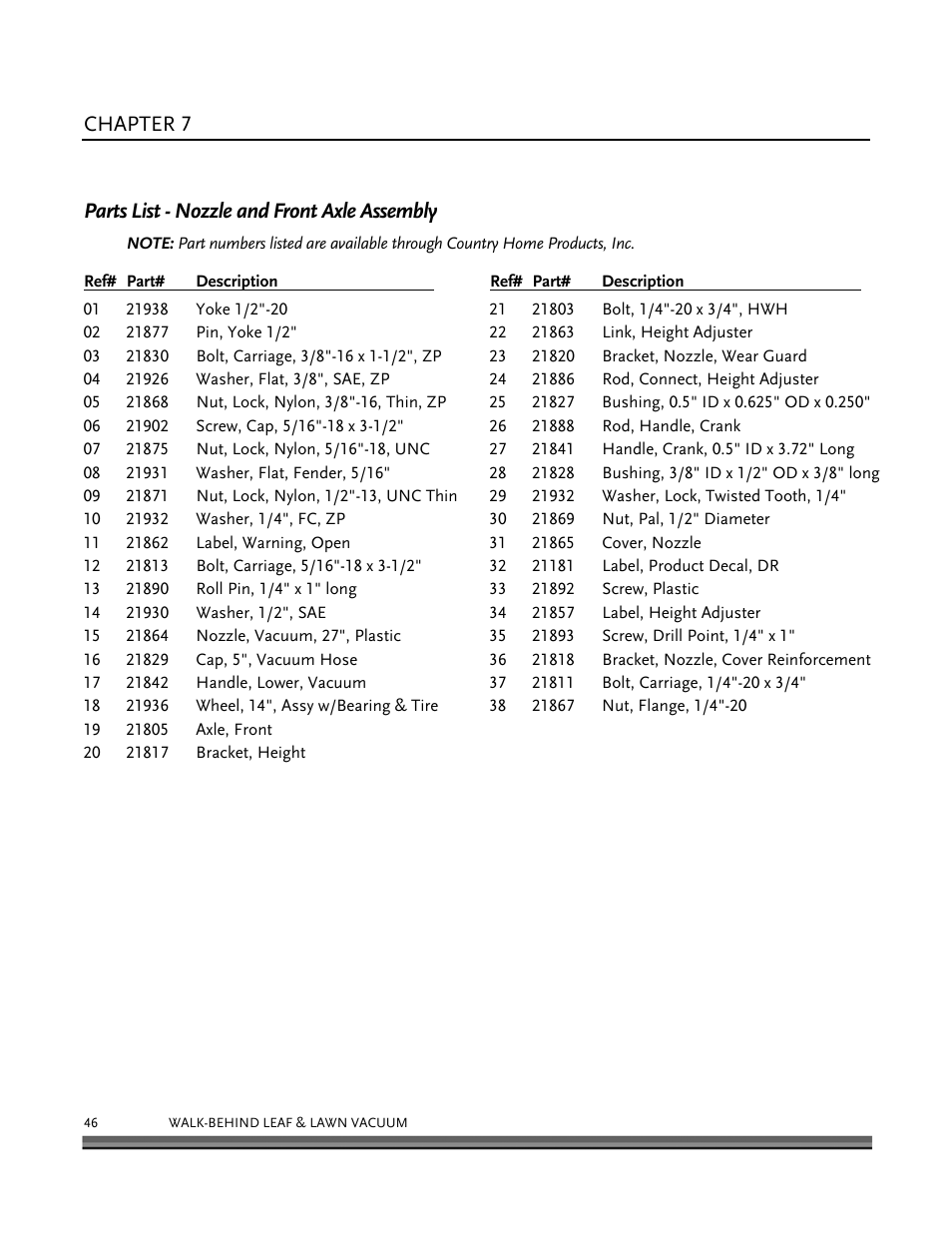 Parts lists, schematic diagrams and warranty, Chapter 7, Parts list - nozzle and front axle assembly | DR Power Walk-Behind 6.5 (Pre-August 2010) User Manual | Page 50 / 62