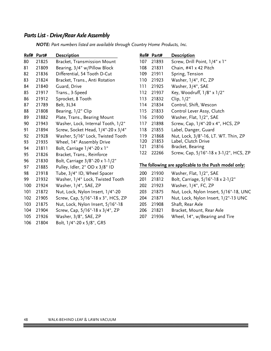 Parts list - drive/rear axle assembly | DR Power Walk-Behind 6.5 (Pre-August 2010) User Manual | Page 52 / 62